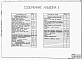 Альбом 2 Технологические решения. Внутренний водопровод и канализация. Отопление и вентиляция.(из тп 902-1-92.84).          