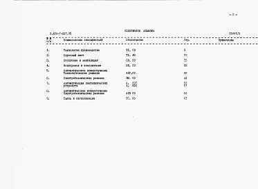 Альбом 3 Спецификации оборудования.     