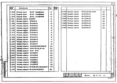 Выпуск 16 Часть 2 Многоэтажные железобетонные колонны сечением 300х300 мм и 300х350 мм для зданий до 4 этажей с высотой этажей 2,8 м. Арматурные изделия.