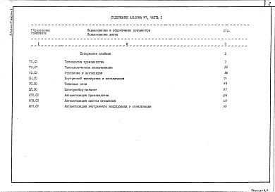 Альбом 7 Спецификация оборудования Часть 1, 2