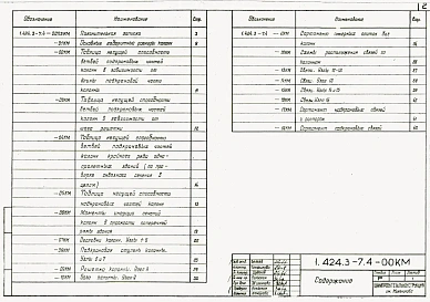 Выпуск 4 Колонны для зданий высотой от 13,2 до 24 м с мостовыми электрическими кранами общего назначения грузоподъемностью от 80 до 320 т. Чертежи КМ