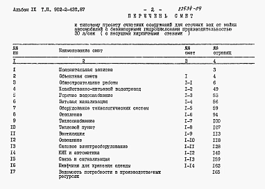 Альбом 9 Сметы