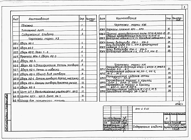 Альбом 3 Применен из 244-6-2.85 Изделия заводского изготовления 
