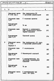 Альбом 4 Сметы на блок-секцию книги 1,2,3