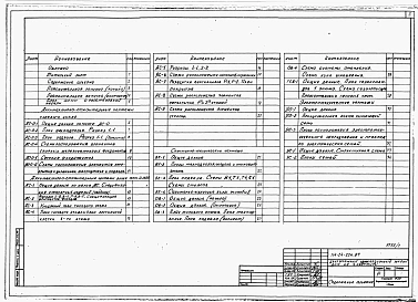 Альбом 1 Архитектурно-строительные, санитарно-технические и электротехнические чертежи 