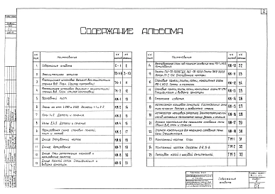 Альбом 1 Технологическая и строительные части     