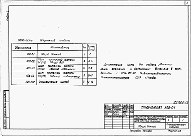 Альбом 3 Задание заводу на изготовление щитов