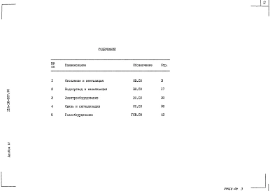 Альбом 4 Спецификации обородувания