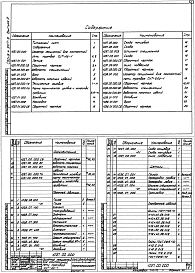 Выпуск 2 Изоляторы секционные СИТ-ДУ-1, СИТ-2ДУ-1