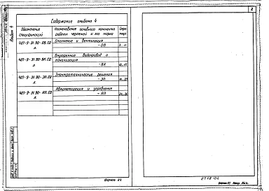 Альбом 4 Спецификации оборудования