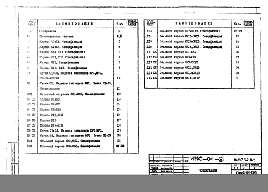 Выпуск 7 Часть 1 Альбом 2 Железобетонные ригели для колонн сечением 300х300мм и 300х350 мм для зданий до 4 этажей. Арматурные изделия.