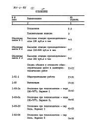 Альбом 6 Сметы.