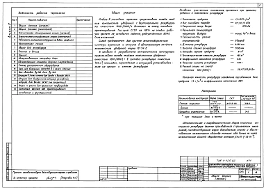  Альбом 2 Конструкции металлические