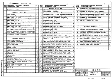 Альбом 1 Технологические решения. Архитектурные решения. Конструкции железобетонные. Конструкции металлические     