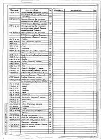 Альбом 10 Проект производства работ. Приспособления
