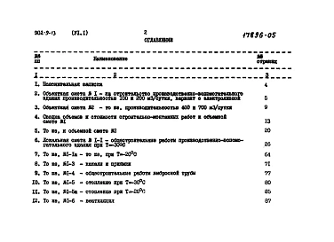 Альбом 6 Сметы Часть 1 - Вариант с электролизной. Часть 2 - Вариант с хлордозаторной. Часть 3 - Общая  