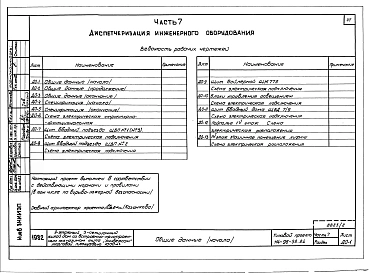 Альбом 2 Часть 1 Архитектурно-строительные чертежи выше отм.0.000. Часть 2 Отопление и вентиляция выше отм.0.000. Часть 3 Водоснабжение и канализация выше отм.0.000. Часть 4 Газоснабжение. Часть 5 Электрооборудование. Часть 6 Связь и сигнализация. Часть 7