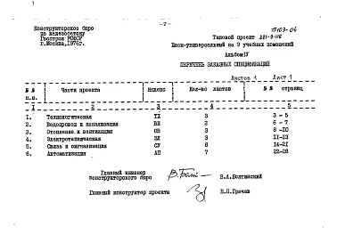 Альбом 4  Заказные спецификации