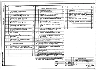 Альбом 2 Отопление и вентиляция. Внутренний водопровод и канализация. Электроосвещение и электрооборудование. Автоматизация вентиляционных систем. Связь и сигнализация