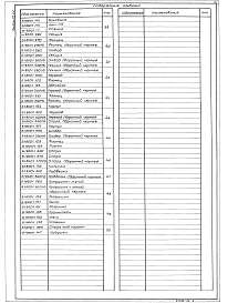 Альбом 12 Часть 1  Воздуховоды котлоагрегта. Каменные угли. Конструкторская документация
