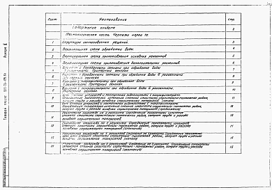 Альбом 2 Чертежи.  