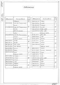 Альбом 6 Применен из тп 407-1-83  Нестандартизированное оборудование.     Часть 1 Система топливная с баком емк. 250 л.     Часть 2 Система масляная с баком емк. 250 л.     Часть 3 Бак для воды емк. 60 л.     Часть 4 Бак для аварийного слива масла емк. 25