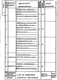 Альбом 1 Рабочая документация