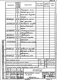 Альбом 2 Установка печей в цехе. Рабочий проект