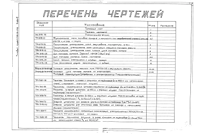 Альбом 2 Тепловой контроль и автоматика