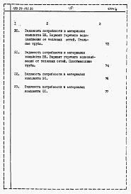 Альбом 6 Ведомости потребности в материалах