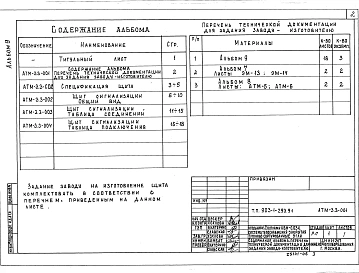 Альбом 9 Щит сигнализации. ЗАдание заводу-изготовителю