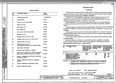 Альбом 1 Часть 1.87 Архитектурно-строительные чертежи ниже отм.0.000. Часть 1.87 Архитектурно-строительные чертежи выше отм.0.000. Часть 2 Санитарно-технические чертежи. Часть 3 Электротехнические чертежи