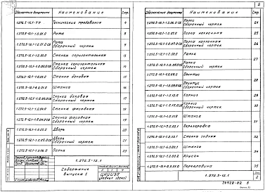 Выпуск 1 Изделия. Рабочие чертежи 