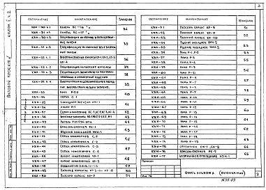 Альбом 2 Архитектурно-строительные решения. Часть 2 - Чертежи заводского изготовления
