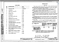 Альбом 1 Часть 1.87 Архитектурно-строительные чертежи ниже отм.0.000. Часть 1.87 Архитектурно-строительные чертежи выше отм.0.000. Часть 2 Санитарно-технические чертежи. Часть 3 Электротехнические чертежи