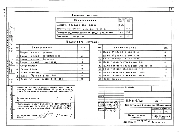 Альбом 8. Устройства связи