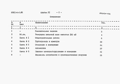 Альбом 6 Сметы (водонасыщенные грунты). 
