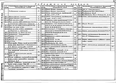 Альбом 2 Архитектурные решения. Конструкции железобетонные. Конструкции металлические