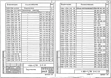 Выпуск 2-2 Колонны сечением 300х300 мм. Пространственные каркасы