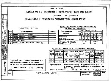 Альбом 7 Часть 01-12 Архитектурно-строительныее чертежи ниже отм.0.000  Часть 02-12 Отопление и вентиляция ниже отм.0.000. Часть 03-12 Водоснабжение и канализация ниже от м.0.000 