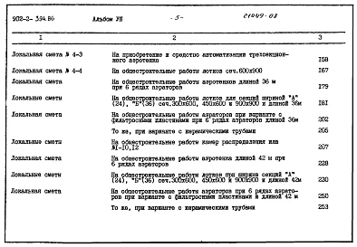 Альбом 8 Сметы. Части 1 и 2     