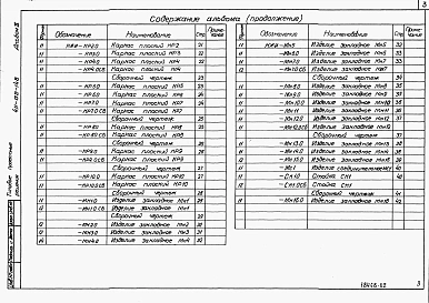 Альбом 2  Арматурные и закладные изделия.     