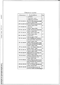 Альбом 4 Нестандартизированное оборудование(901-3-141)