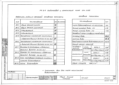 Альбом 10 Водопровод и канализация ниже отм. 0.000 (Р3.0-1)