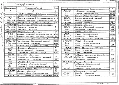 Выпуск 1 Часть 1, 2 Рабочие чертежи
