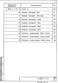 Выпуск 2 Арматурные и закладные изделия. Рабочие чертежи