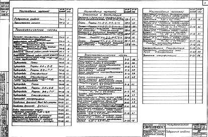 Альбом 3 Мазутонасосные.
