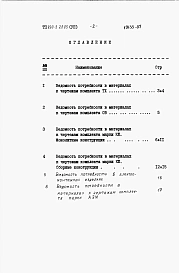 Альбом 7 Ведомости потребности в материалах.     