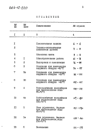 Альбом 3 Сметы часть 1