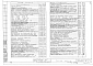 Альбом 3 Санитарно-технические чертежи и автоматизация сантехустройств. Противопожарная автоматика и пожарная сигнализация